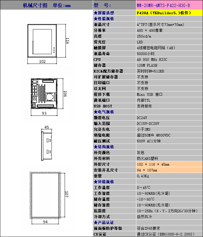 中達優(yōu)控